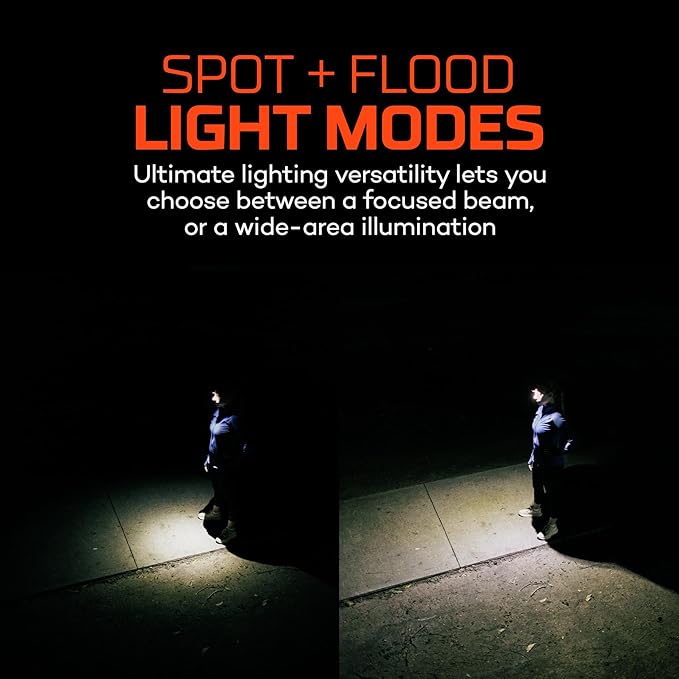 NEBO MYCRO 900+ Headlamp | USB-C Rechargeable 900 Lumen Headlamp, 7 Light Modes with Spot and Flood Light, IPX4 Water Resistant, Adjustable Strap, Cap Light Convertible