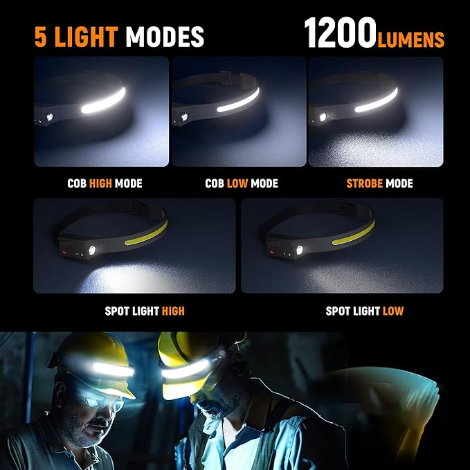 EGUKU Headlamp Rechargeable, Rechargeable LED Headlamps 1200Lumens 2 COB 230°Wide Beam Headlight with Bright 5 Modes Lightweight Waterproof Head Lamp for Outdoor Running, Camping Hiking
