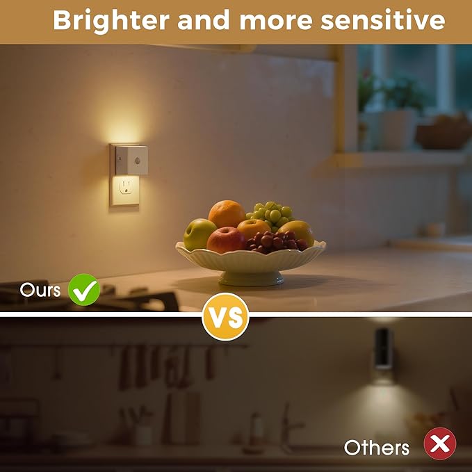 L LOHAS LED Night Light,Plug in Night Light with Motion Sensor and Dusk to Dawn Sensor,[2-Pack] Brightness Adjustable,3000K Soft White, Nightlight for Bathroom Hallway Kitchen