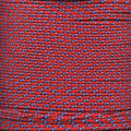 Paracord Planet 95lb Paracord – 1 Strand Type I Parachute Cord for Outdoors and DIY – Confederate Camo (50 ft)
