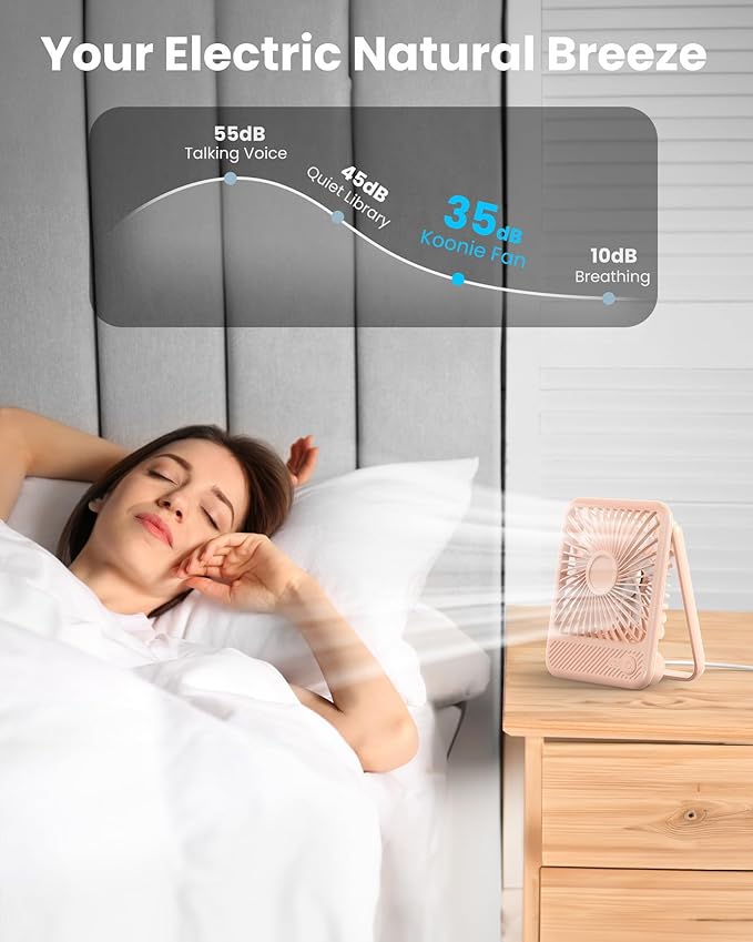 Koonie USB Desk Fan, Strong Wind Ultra Quiet Small Personal Fan with 180° Tilt Folding and 3 Speeds Adjustable, USB-C Corded Powered Mini USB Fan for Office Desktop Bedroom Pink, NO BATTERY