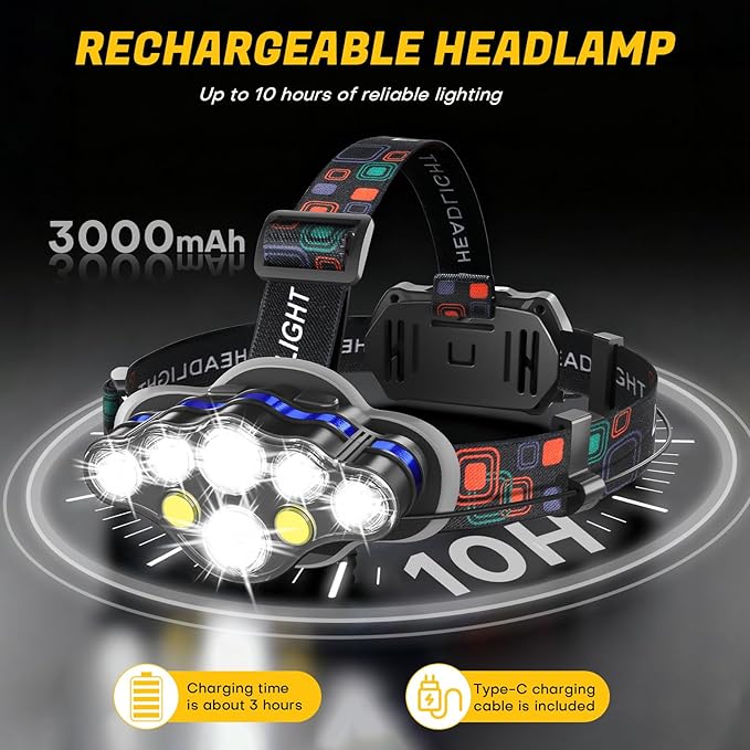 MIOISY Headlamp Rechargeable, 8 LED Super Bright Head Lamp with White Red Light, IPX4 Waterproof Head Lights for Forehead, 8 Modes Headlight Flashlight for Outdoor Hiking Running Camping