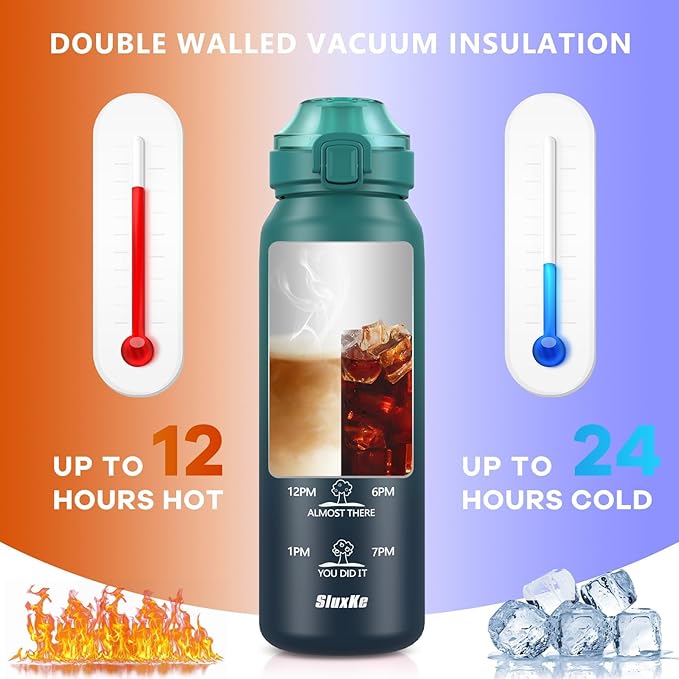 SLUXKE 17oz Insulated Water Bottle with 2Lids(Straw Lid & Spout Lid), 500ml Stainless Steel Water Bottle Double Walled Leakproof, Reusable Metal Bottle Keep Cold & Hot for Men, Women BLUE BLUE