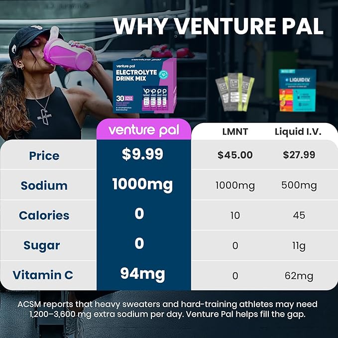 Venture Pal High Sodium Sugar-Free Electrolyte Powder Packets - Hydration Packets with Sodium, Potassium & Magnesium | Zero Calories | Vegan, Keto, and Paleo Friendly | 30 Sticks