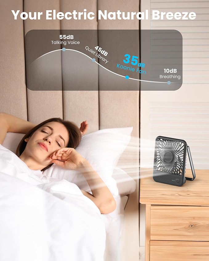 Koonie Battery Operated Desk Fan, 5'' Small USB Portable Fan with Max. 11h Runtime, Strong Wind, 180° Tilt Folding and 3 Speeds Adjustable, Ultra Quiet for Office Travel Camping Bedroom