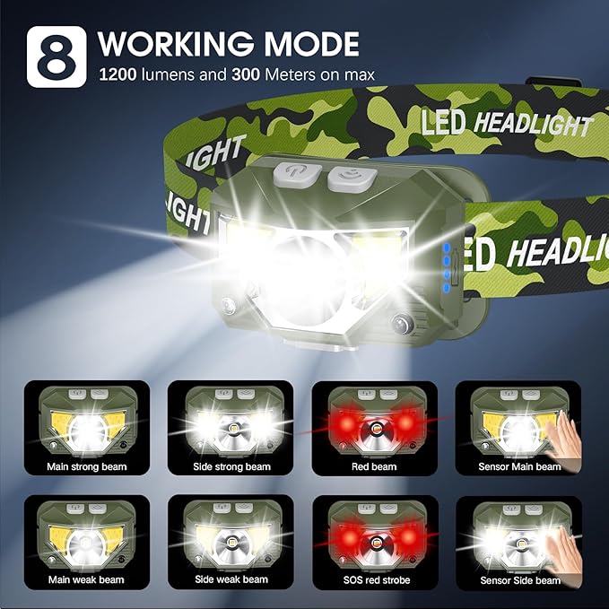 LHKNL Headlamp Flashlight, Lumen Ultra-Light Bright LED Rechargeable Headlight with White Red Light,2-Pack Waterproof Motion Sensor Head Lamp,8 Mode for Outdoor Camping Running Fishing- Green