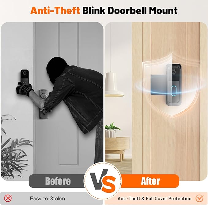 Blink Doorbell Mount, Anti-Theft Doorbell Mount for Blink Video Doorbell 1st Gen & 2nd Gen, No Block Sensor & Night Vision, Doorbell Camera Mount Bracket with Rain Cover