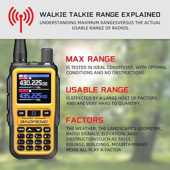 BAOFENG UV5RMINI Two Way Radio NOAA Weather Radio Dual PTT 999CH Survival APP Programming Copy Frequency Ham Radio (Orange)