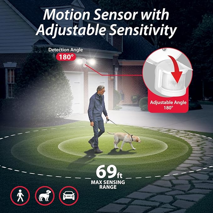 RAB Lighting LU160 Luminator Motion Sensor Outdoor Lights - Flood Light for Security - Outside Dusk to Dawn Photocell, 3000k–5000k Tunable, IP65 Weatherproof Rating, 160°Coverage, 50 Ft Range (White)
