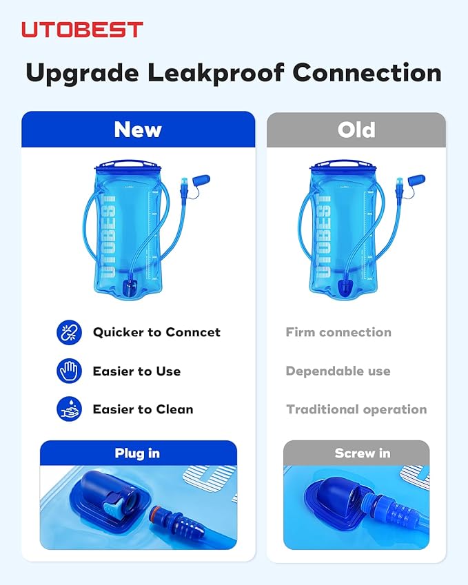 UTOBEST Water Bladder,Hydration Bladder 1L, 1.5L, 2L, 3L Water Bladder for Hiking Backpack, BPA Free, Leak Proof Water Reservoir for Running Cycling