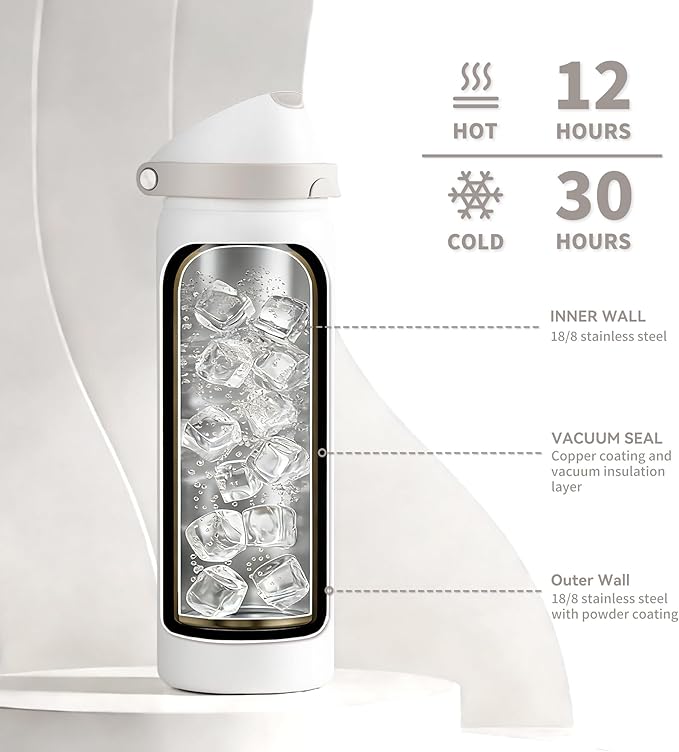 32 oz Stainless Steel Water Bottle with Straw, 2-in-1 Sip and Chug Lid, Triple Walled Vacuum Insulated Metal, Leakproof, BPA Free for Travel, School, Hiking, Gym, White