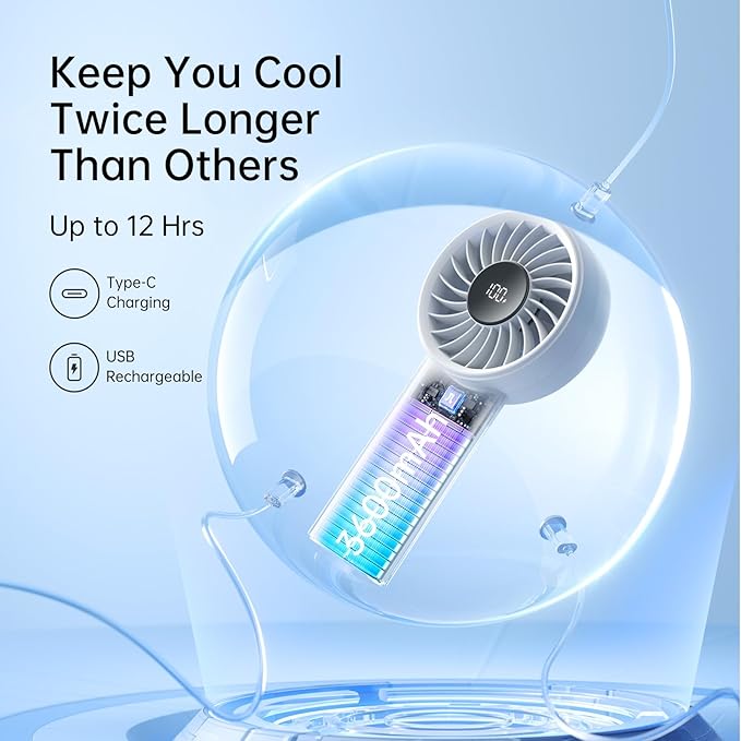 JISULIFE Handheld Portable Fan, Stronger and Longer-Lasting: 5 Speed, 3600mAh Battery, 12-Blade Turbo For Powerful Wider Wind, LED Display, Rechargeable Personal Fan for Travel Concerts Makeup-Grey