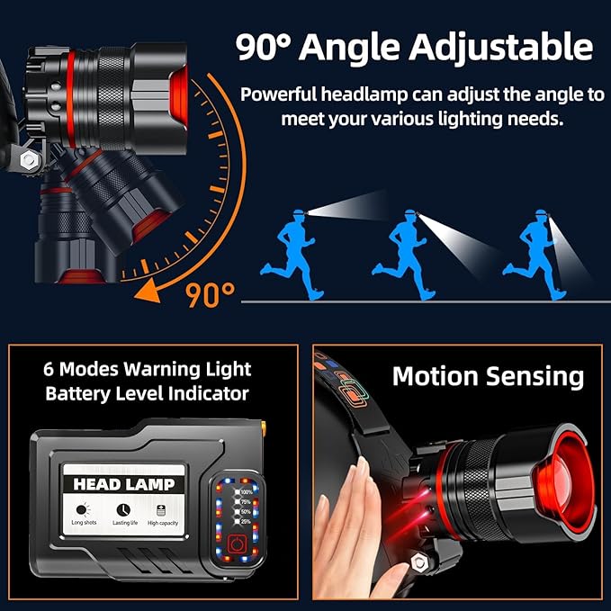 Rechargeable LED Headlamp 99000 High Lumens, Super Bright with 12 Modes & IPX7 Level Waterproof USB Rechargeable Zoom Headlight, 125° Adjustable for Outdoor Camping, Running, Cycling, Climbing, Home