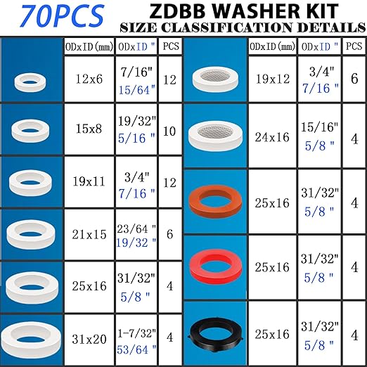 ZDBB 70 Pcs Plumbing Silicone Gasket Assortment Kit VMQ Silicone Washer Food Grade for Assorted Shower Head Garden Hose High Temperature Hot Plumbing Pipes Fittings Seal Repair