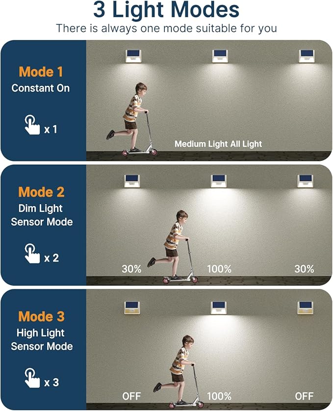 vighep 4 Pack Solar Fence Lights Waterproof, Motion Sensor Deck Lights Outdoor, Cold White LED Outside Lights Wireless for Wall Yard Steps Stairs Garden - White