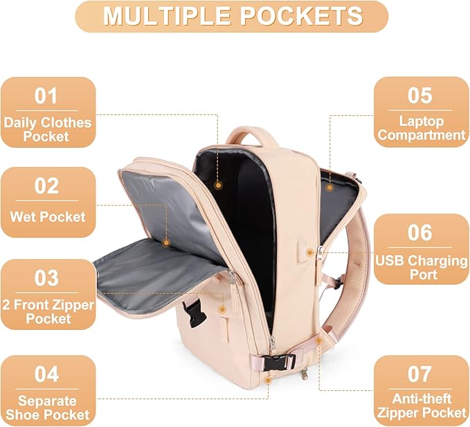 coofay Carry On Backpack Flight Approved Personal Item Travel Backpack For Women Airline Approved Waterproof Sports Luggage Backpack Casual Daypack Small Hiking Backpack