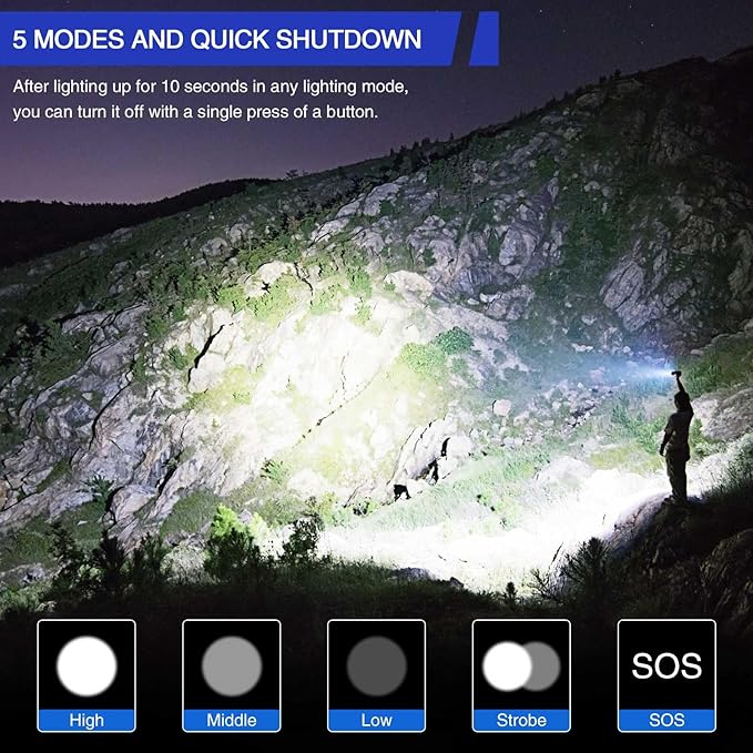 JAY-PARK Rechargeable Flashlights 10000 Lumen, LED Flashlight with Digital Power Display and Zoomable, Flashlights High Lumen Super Bright Long Distance for Camping, bushcraft, Outdoor