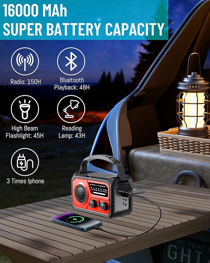 16000mAh Emergency Weather Radio, AM/FM/NOAA Weather Alert Radio Hand Crank/Solar/Type-C Fast Rechargeable Outdoor Radio with Reading Lamp/SOS Alarm/3 Mode Flashlight/Power Bank (Red)
