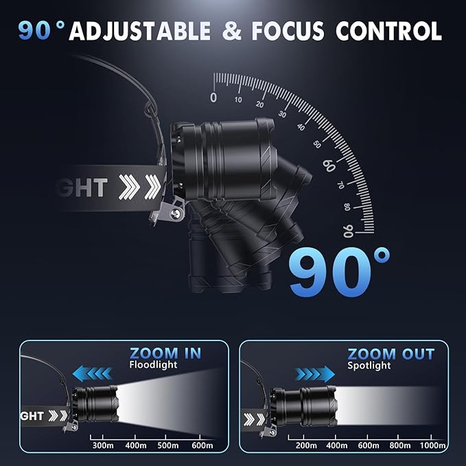Super Bright Headlamp Rechargeable 99000 Lumens, 7 Modes Head Lamp, Zoomable Head Light for Forehead, 90° Adjustable Headlamps for Adults, Long Runtime & Waterproof Fishing, Camping