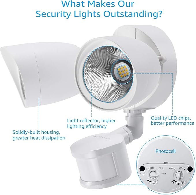 LEONLITE LED Security Lights Outdoor Motion Sensor, Motion Flood Light for Outside, Dusk to Dawn, UL Listed, Adjustable Dual Heads, Wet Location, 5000K Daylight, White