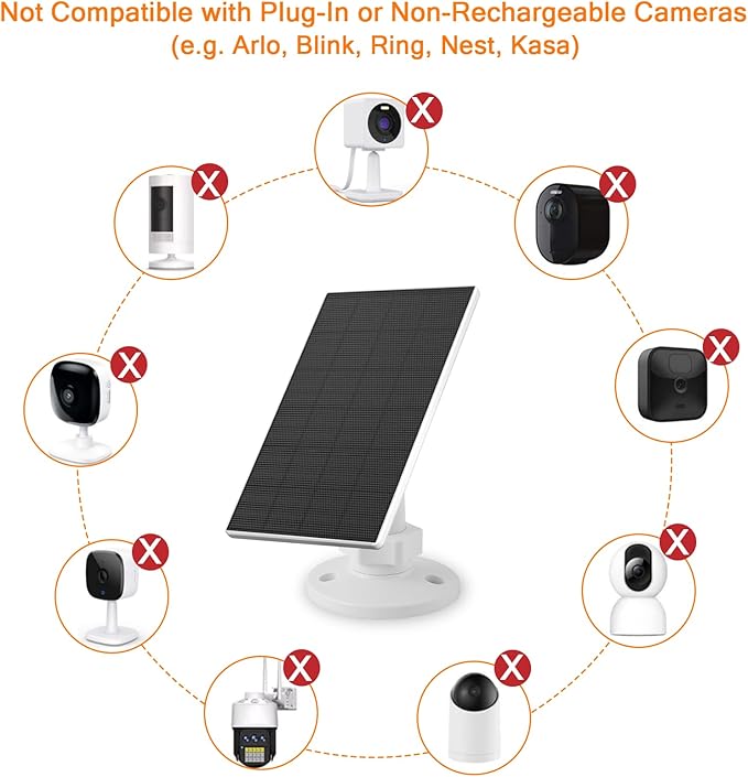 Zivif Solar Panel Charger for Security Cameras, 2W Solar Panel with Micro USB & USB-C Ports for Rechargeable Battery Camera, 360° Adjustable Mount (4 Pack)