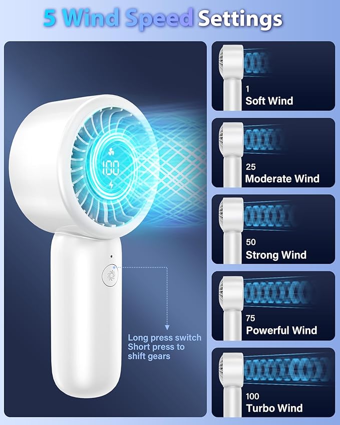 Portable Handheld Fan Personal Small Turbo Hand Fan Powerful, Cooling, Lanyard, USB Rechargeable, 5 Speeds, Makeup, Gifts for Women Men, Kid, Mom, Hot Summer, Travel, Sports, Wedding Use