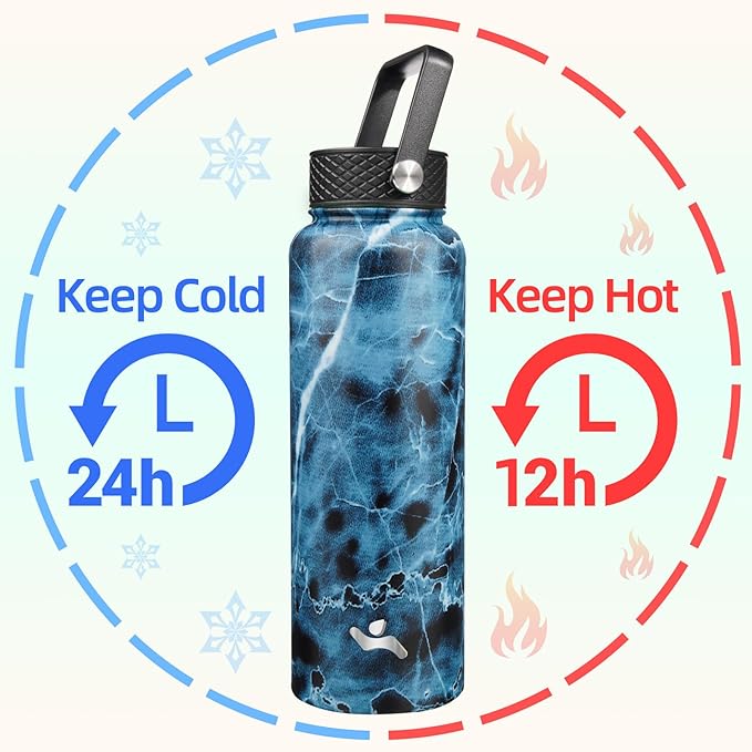 Konokyo 40oz Insulated Water Bottle Stainless Steel Sport Bottles with 3 Lids,Marble Ocean