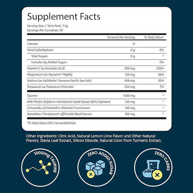 UpWellness LTV Liver Hydration Packets - Electrolytes Powder Packets for Instant Hydration and Liver Support - Physician-Formulated - Zero Added Sugar - 30 Packets - Delicious Citrus Flavor