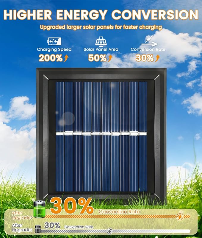2 Pack Solar Pathway Lights Outdoor, Taller Bright Solar Path Lights Waterproof, Auto On/Off Solar Powered Garden Lights for Outside Landscape Path Yard Walkway Lawn Driveway Patio Lighting Decor