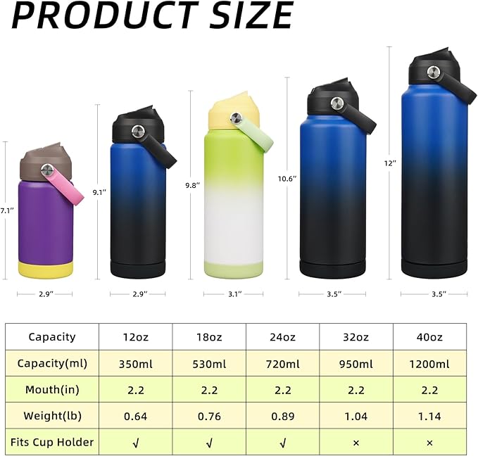 BJPKPK Water Bottle with Straw Lid, 24oz Vacuum Insulated Water Bottles, Metal Stainless Steel Thermo for Sports, Travel, BPA Free Leak Proof Thermo, Cups, Flasks, Tumblers,Green