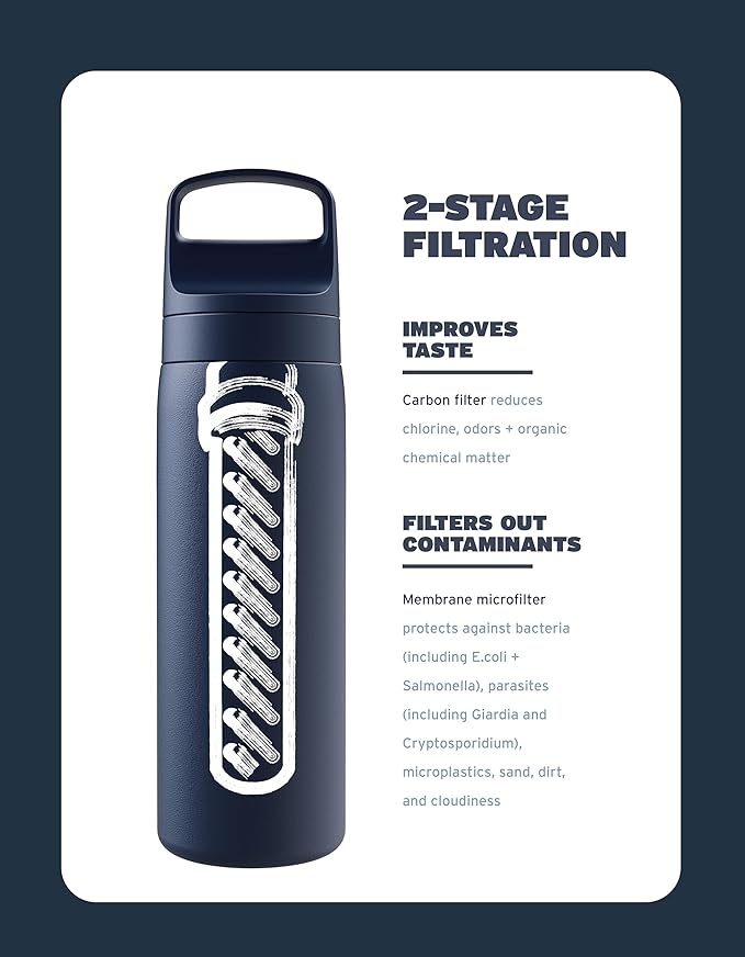 LifeStraw Go Series – Insulated Stainless Steel Water Filter Bottle for Travel and Everyday Use, Removes Bacteria, Parasites and Microplastics, Improves Taste, 18oz Icelandic Blue
