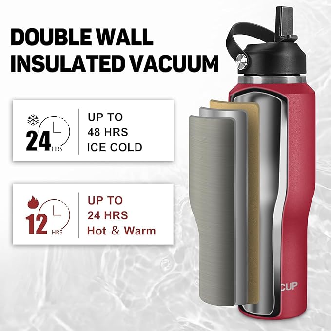 ABOTOCUP 32oz Insulated Water Bottle Keep Cold 24h&Hot 12h, Double Wall Vacuum Insulated Water Bottles with Straw/Spout Lid, Stainless Steel Water Bottles that Fit in Any Car Cup Holder, Leak-proof