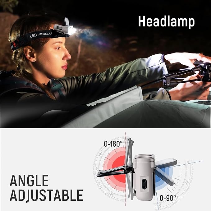 Hopedone LED Hard Hat Light, 800Lumens Rechargeable Dimmable Clip on Cap Lights, 180°Adjustable Hat Flashlight Headlamp Waterproof for Running, Camping, Hunting, Cycling (Black)