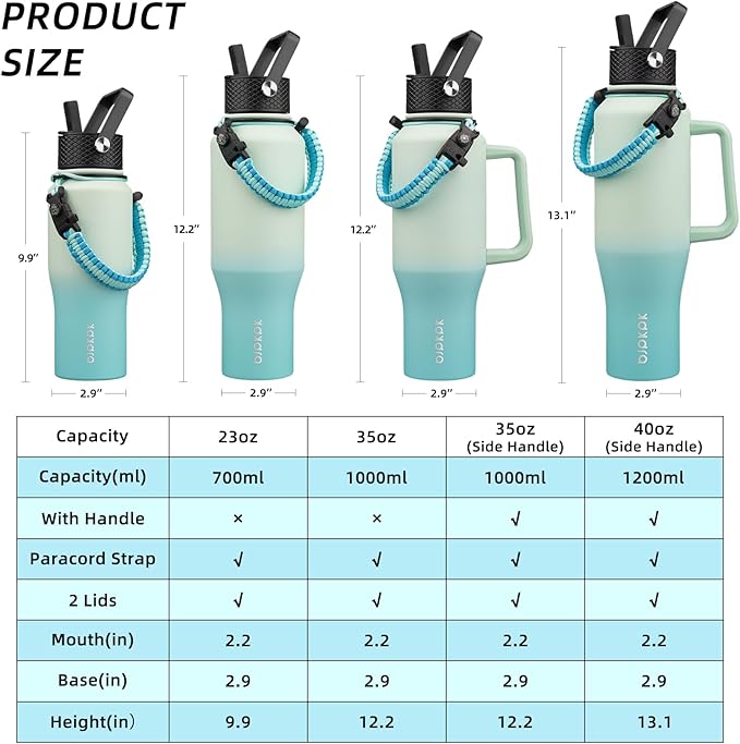 BJPKPK Insulated Water Bottles with Straw Lid, 35oz Metal Water Bottle with 2 lids & Paracord Strap, Double Wall Stainless Steel Tumbler with Handle, Reusable Cups, Mugs, Thermo, Mint