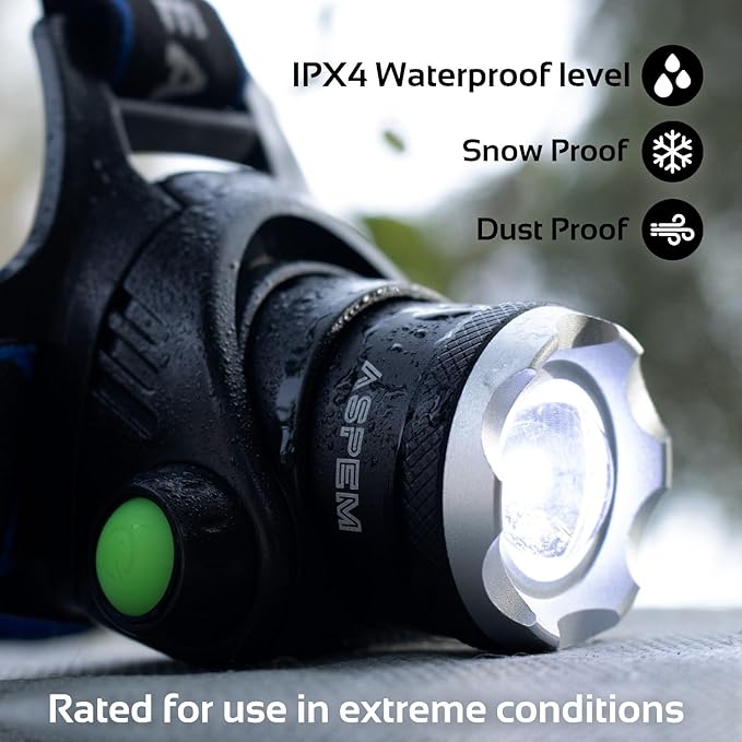 Rechargeable LED headlamp, 1000 lumens - Super Bright and Lightweight, Comfortable fit, 3 Modes, 90° Adjustable, Water Resistant headlamp for Camping, Running and Fishing