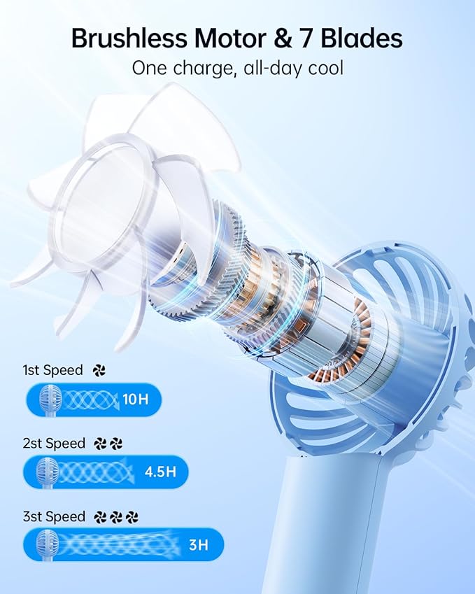 SWEETFULL Mini Portable Fan - Rechargeable Handheld Fan, 3 Speeds Personal Small Hand Gifts for Travel Essentials, Lash, Makeup, Eyelash, Kids, Girls, Women - USB, Cute Design Light Blue