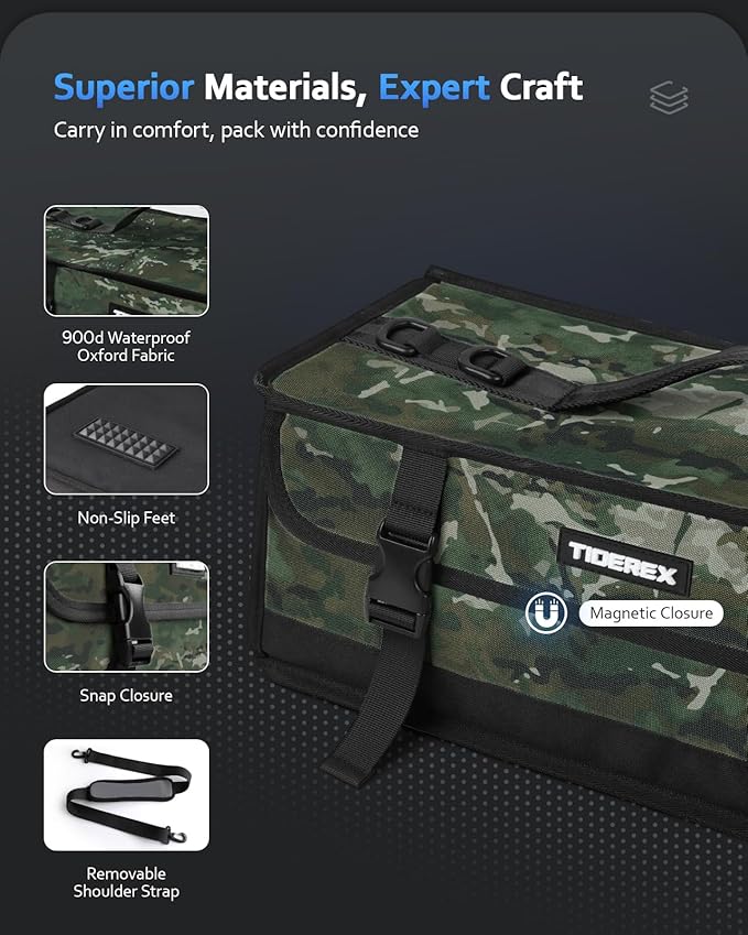 Large Fishing Tackle Bag for Soft Plastic Baits Storage, 20PCS Soft Bait Clear Storage Bag, Fishing Gear Organizer for Weights, Reels & Hooks, 900D Waterproof Oxford Fabric