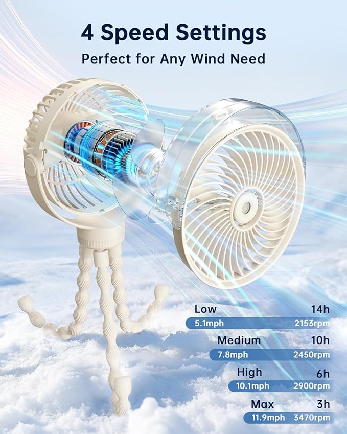 SWEETFULL Misting Stroller Fan – Portable Baby Fan with Spray Cooling, 4 Speeds, Quiet Rechargeable Fans for Travel, Outdoor, Golf Cart, Car Seat, Beach (Beige)