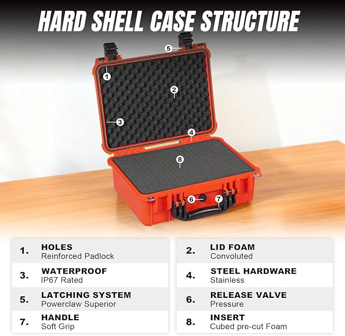 Jack Boss 16x 12.8x 6.8 Inch Hard Case, Portable Weather Waterproof Protective Camera Case with Customizable Foam, Fit Use of Drones, Camera, Equipments, Orange