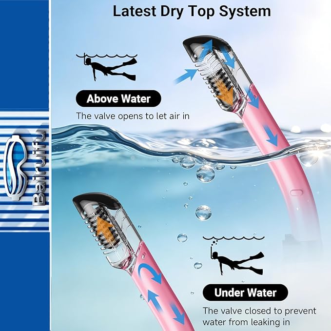 Bairuifu 2-Pack Snorkel Gear for Adults | Enhanced Anti-Fog & Anti-Leak Snorkeling Mask | Breath-Free Dry Snorkel | 180° Panoramic View with Quick-Dry Bags