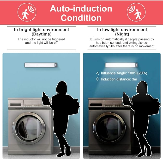 30-LED Motion Sensor Cabinet Light,Magnetic Motion Activated Under Counter Closet Lighting, Wireless USB Rechargeable Kitchen Cupboard Night Lights,Motion Activated Light Bar-2Pack