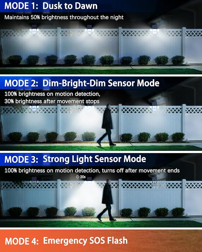 CLAONER Solar Outdoor Lights Motion Sensor 3500LM 288 LED Solar Security Lights with Remote Control IP67 Waterproof 4 Heads Flood Lights with 16.4ft Cable 4 Modes Wall Lights(4 Pack)