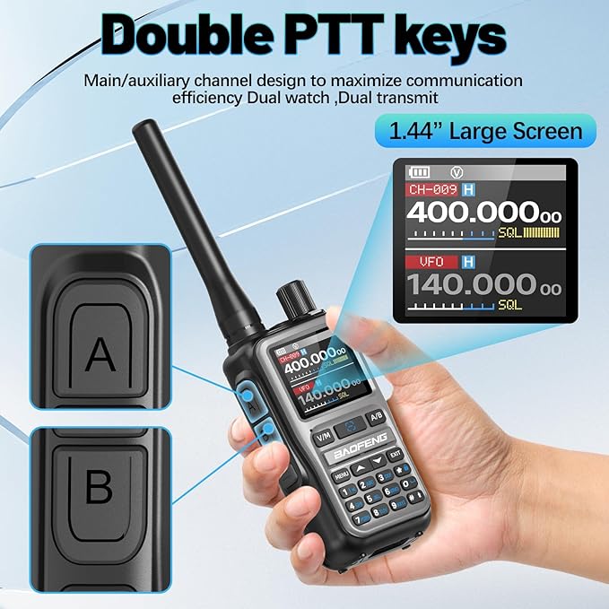 Baofeng Radio UV-5R Mini Ham Radio Long Range Handheld Two Way Radio NOAA Weather Radio Rechargeable Walkie Talkies Dual PTT APP Programming Copy Frequency 999CH with USB-C Charging Survival Radio