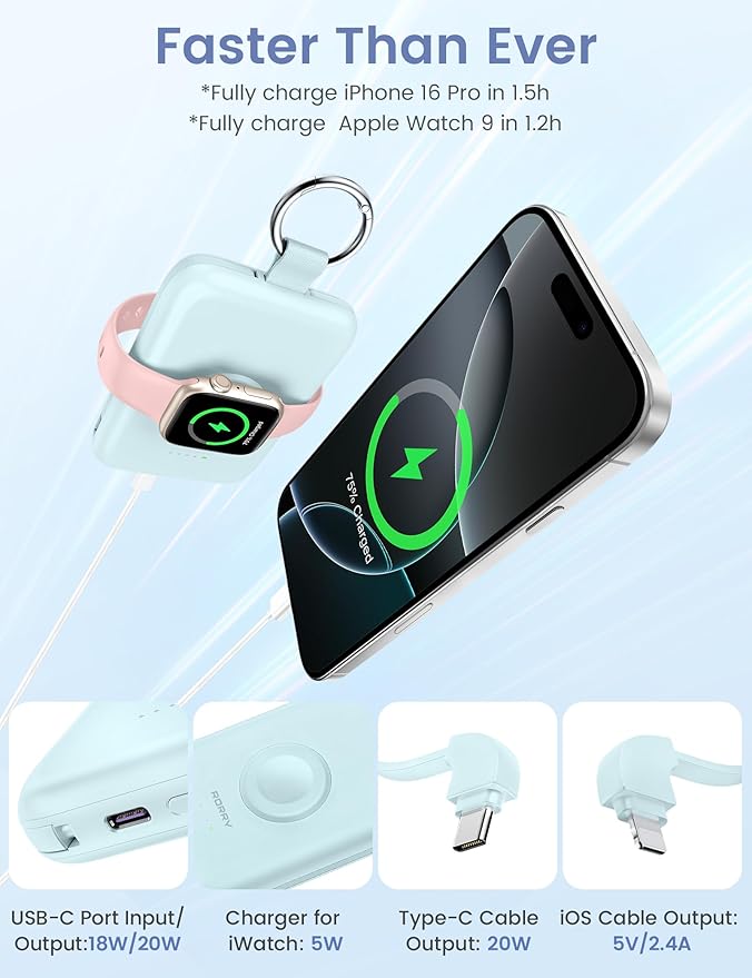 RORRY Portable Charger, 10000mAh PD 20W Fast Charging Portable Charger Power Bank with Built in Cables, Travel Battery Pack for iPhone and Apple Watch Ultra/11/10/9/8/7/6/5, Confetti-White