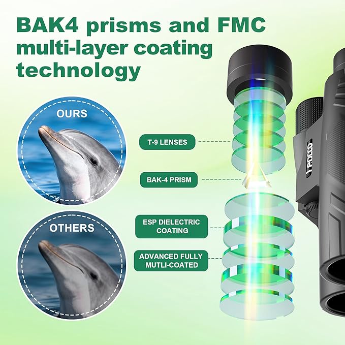 Leacco 10x25 Compact Binoculars for Adults and Kids Large View Waterproof Small Binoculars with Low Light Vision BAK4 Prism FMC Lens for Cruise Ship Bird Watching Travel Hunting, Black