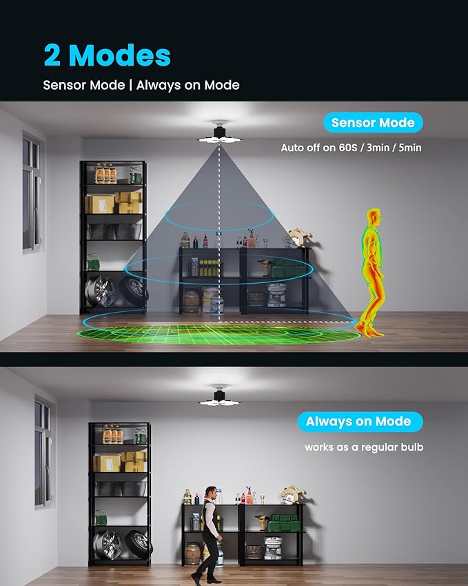Motion Sensor Garage Light 200W 20000LM, Deformable LED Sensing Shop Lighting with Timer Setting - 6500K Bright Motion Activated Light Bulb for Basement/Workshop/Attic