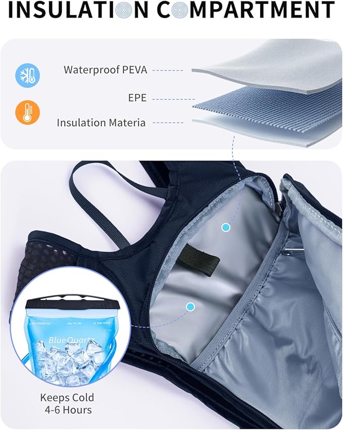 Blue Quartz Hydration Backpack with 2L Water Bladder, Hiking Water Backpack for Women Men, Lightweight Cycling Daypack with Phone Pocket & Helmet Net Bag, Hydration Pack for Biking, Running, Skiing