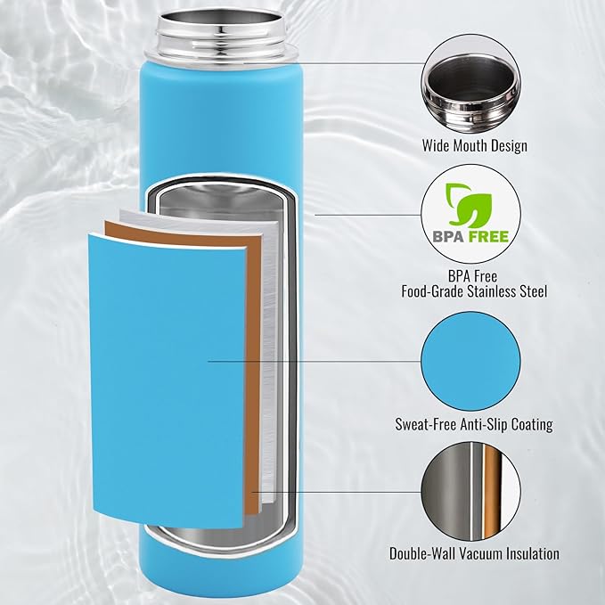 Fijinhom 24 oz Insulated Water Bottle with Handle, 304 Stainless Steel Water Bottles with Wide Mouth, Double Wall Vacuum Sports Water Bottle, BPA Free, Keep Cold and Hot, Monster Blue