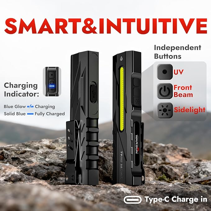 WARSUN Rechargeable EDC Flashlight – 1500 Lumen Compact LED Pocket Flashlight with Magnetic Base and Clip, Portable Work Light for Dog Walking, Camping, Car Repair and Emergency Use