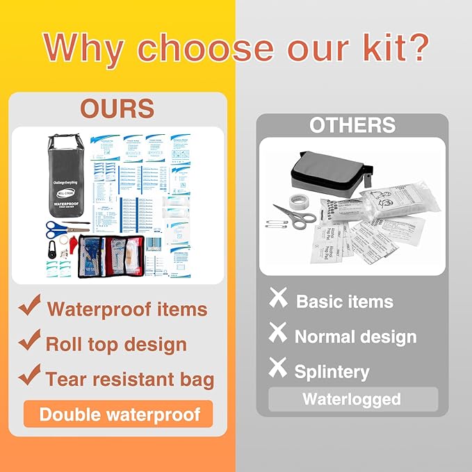 Boat First Aid Kit Waterproof, WELL-STRONG Marine Emergency Kit with Roll Top Dry Bag for Boating Fishing Kayaking – Water-Resistant Contents for Camping & Beach（Dark Grey）